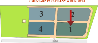 Brak mapy sektorowej