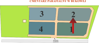 Brak mapy sektorowej