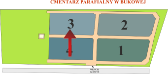 Brak mapy sektorowej