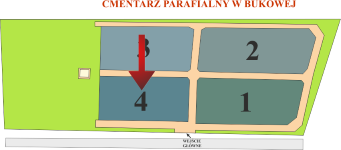 Brak mapy sektorowej